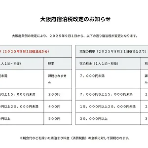 3* Hotel Androoms Shin-osaka